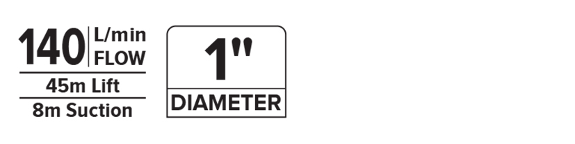 Centrifugal Electric Water Pump-icons