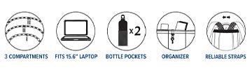 SAC A DOS-icons