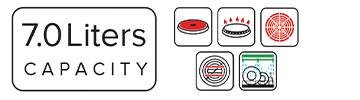COCOTTE MINUTE-icons