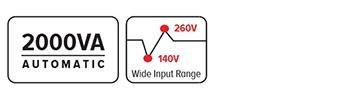 Voltage Stabilizer-icons