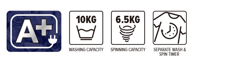 Twin Tub Washing Machine-icons