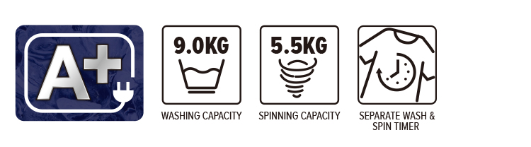 MACHINE A LAVER SEMI-AUTOMATIQUE-icons